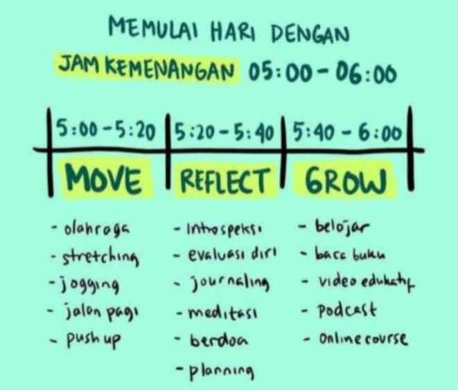 Memulai hari dengan kemenangan