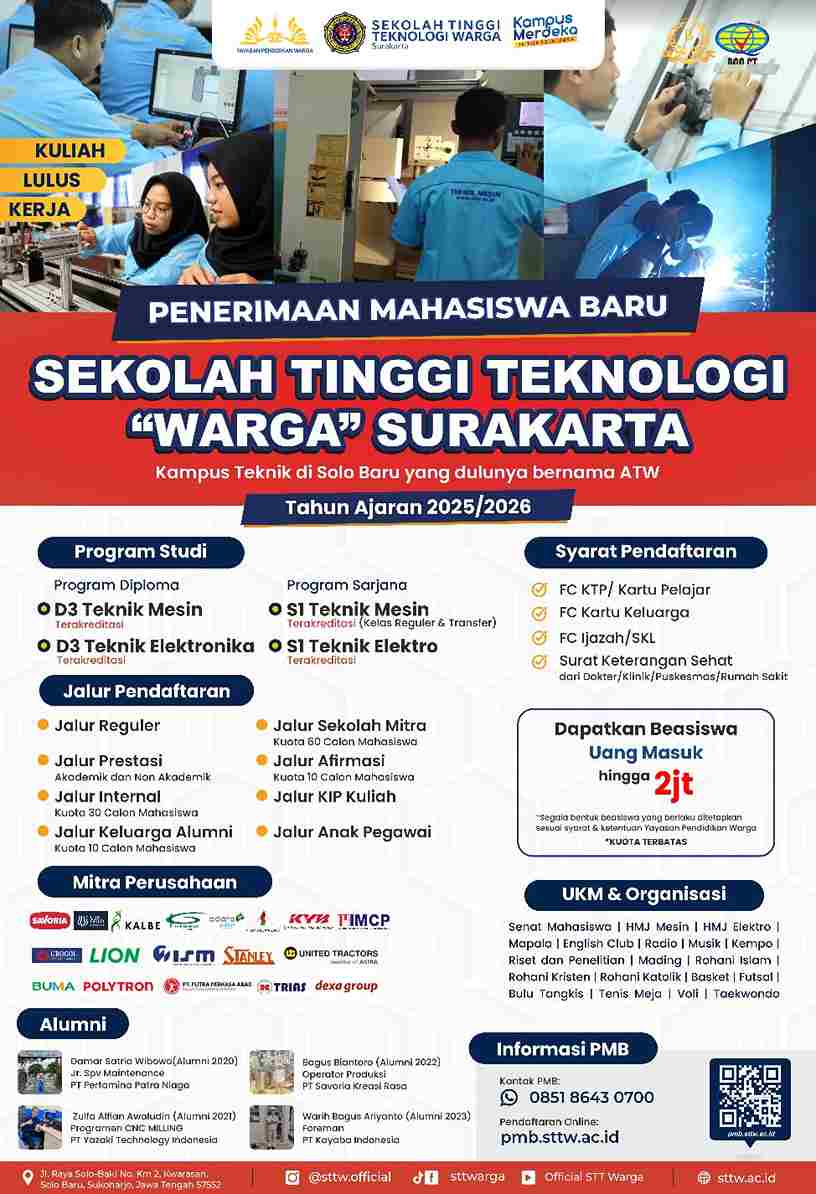 Sekolah Tinggi Teknologi Warga merupakan salah satu perguruan tinggi yang menyelenggarakan program pendidikan Sarjana dan Diploma III Keteknikan berkonsentrasi pada bidang teknik teknologi kreatif yang menghasilkan lulusan dengan daya saing ditingkat internasional.