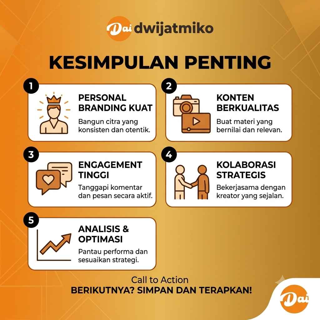 “… Dan berbekallah, sesungguhnya sebaik-baik bekal adalah takwa.”