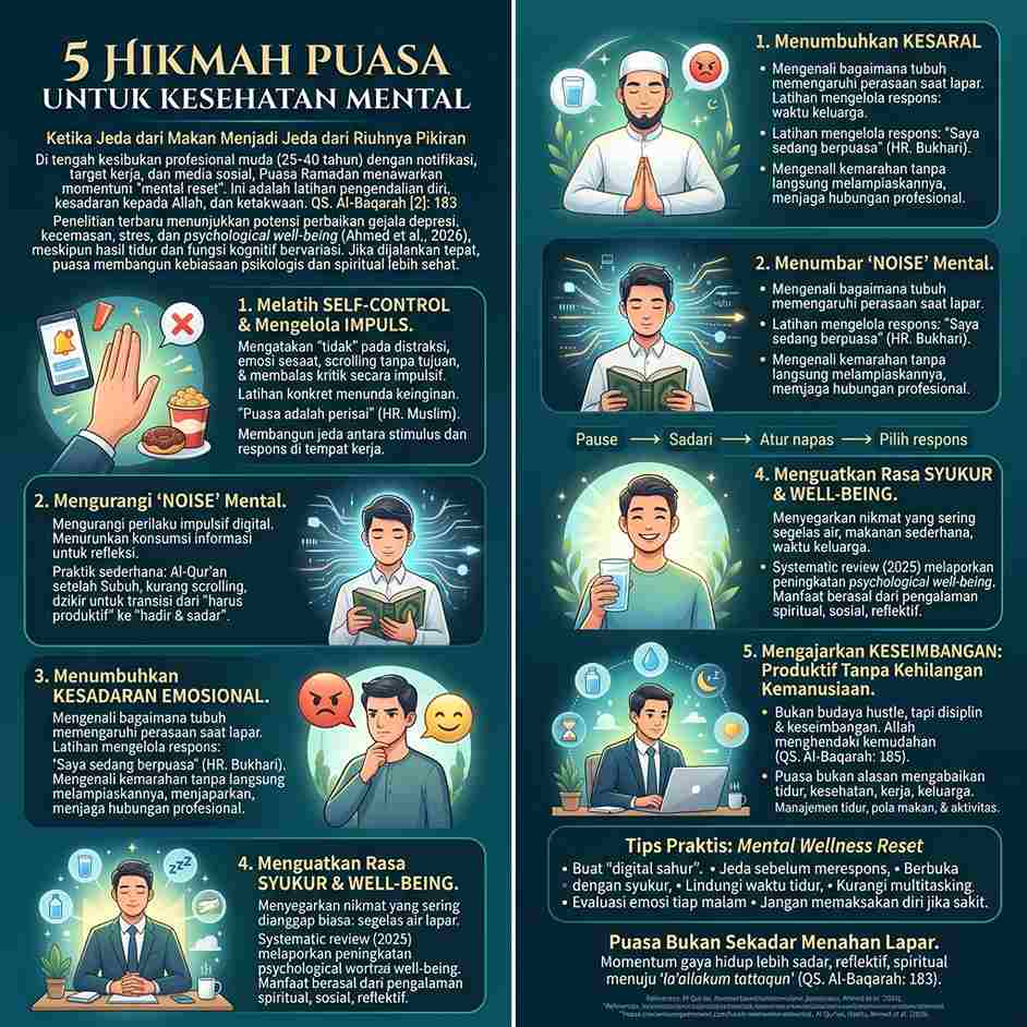 5 Hikmah Puasa untuk Kesehatan Mental